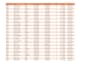 do accurate data entry, data cleaning, excel work and copy paste task